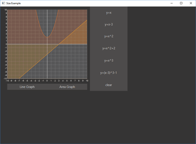 Not controlling size